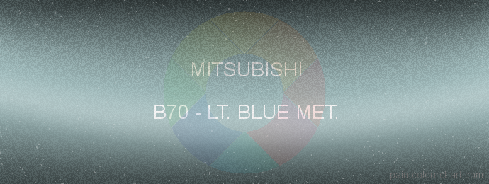 Mitsubishi paint B70 Lt. Blue Met.