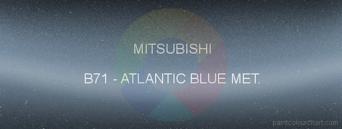 Mitsubishi paint B71 Atlantic Blue Met.