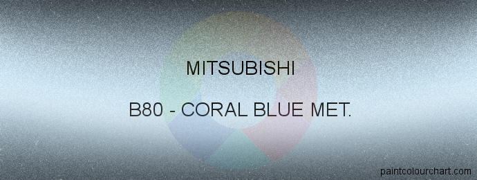 Mitsubishi paint B80 Coral Blue Met.