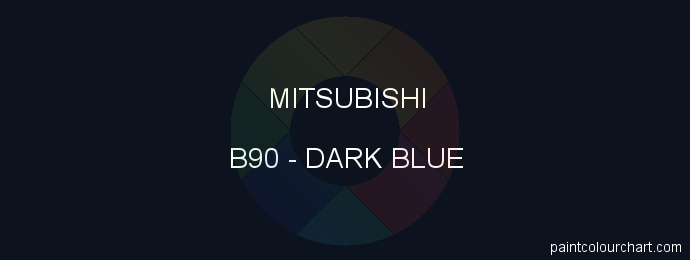 Mitsubishi paint B90 Dark Blue