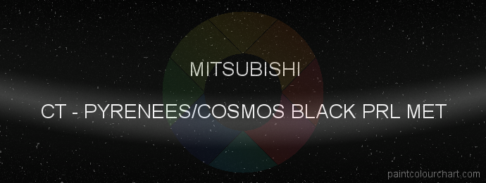 Mitsubishi paint CT Pyrenees/cosmos Black Prl Met