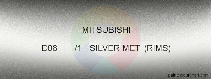 Mitsubishi paint D08 /1 Silver Met. (rims)