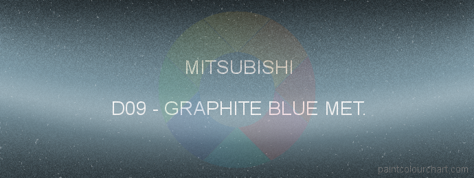 Mitsubishi paint D09 Graphite Blue Met.