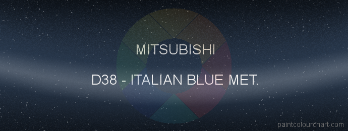 Mitsubishi paint D38 Italian Blue Met.