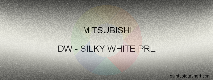 Mitsubishi paint DW Silky White Prl.