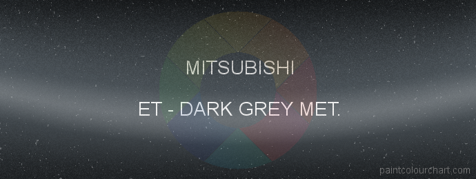 Mitsubishi paint ET Dark Grey Met.