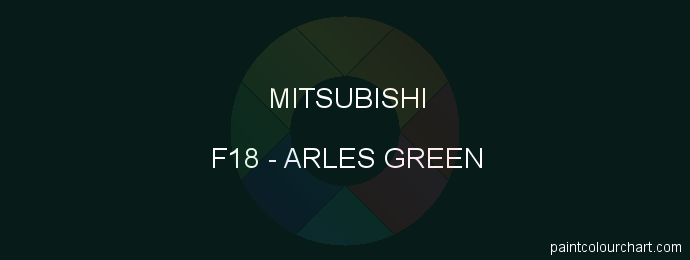 Mitsubishi paint F18 Arles Green