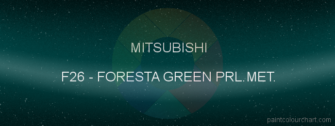 Mitsubishi paint F26 Foresta Green Prl.met.