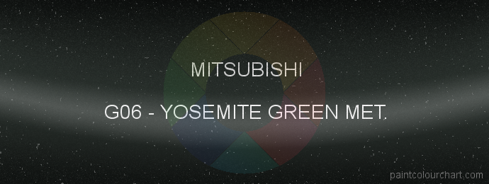 Mitsubishi paint G06 Yosemite Green Met.