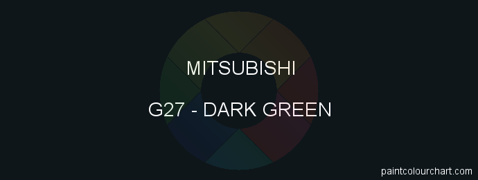 Mitsubishi paint G27 Dark Green