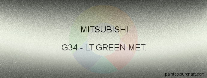 Mitsubishi paint G34 Lt.green Met.