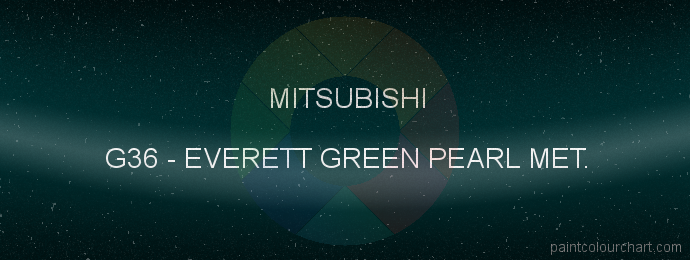 Mitsubishi paint G36 Everett Green Pearl Met.