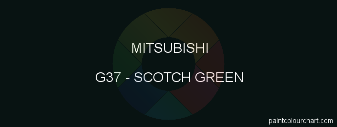 Mitsubishi paint G37 Scotch Green