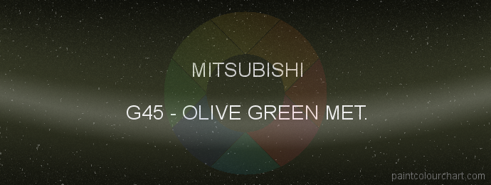 Mitsubishi paint G45 Olive Green Met.
