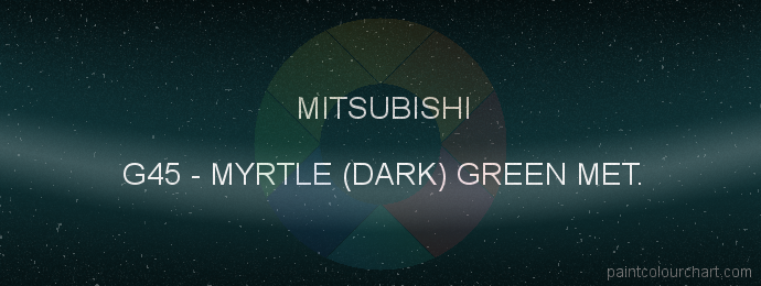 Mitsubishi paint G45 Myrtle (dark) Green Met.