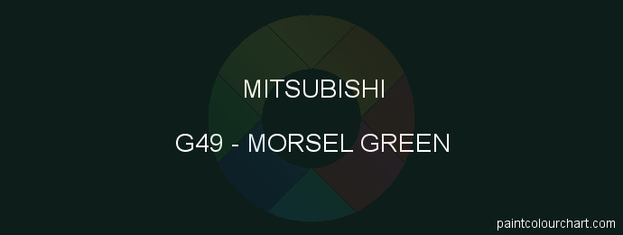 Mitsubishi paint G49 Morsel Green