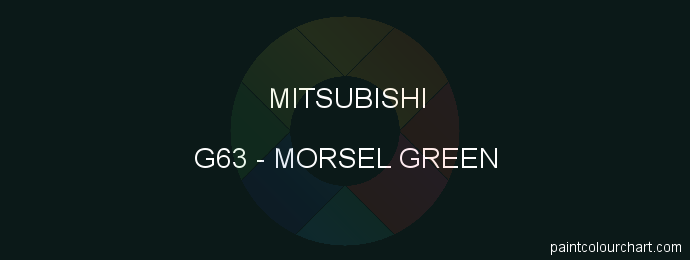 Mitsubishi paint G63 Morsel Green