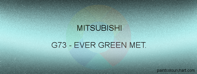 Mitsubishi paint G73 Ever Green Met.