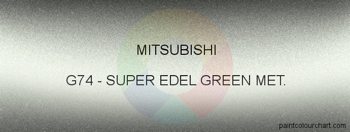 Mitsubishi paint G74 Super Edel Green Met.