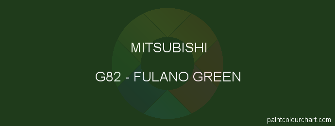 Mitsubishi paint G82 Fulano Green
