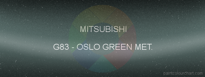 Mitsubishi paint G83 Oslo Green Met.