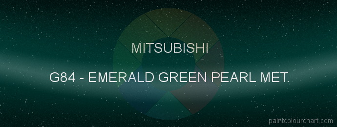 Mitsubishi paint G84 Emerald Green Pearl Met.