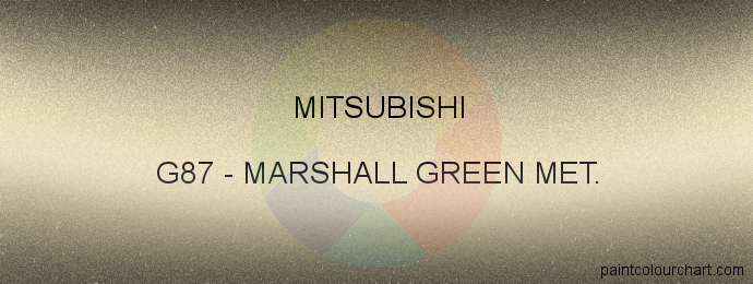Mitsubishi paint G87 Marshall Green Met.