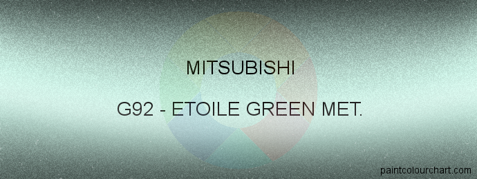 Mitsubishi paint G92 Etoile Green Met.