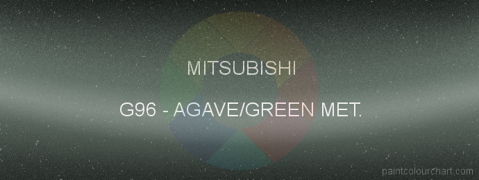 Mitsubishi paint G96 Agave/green Met.