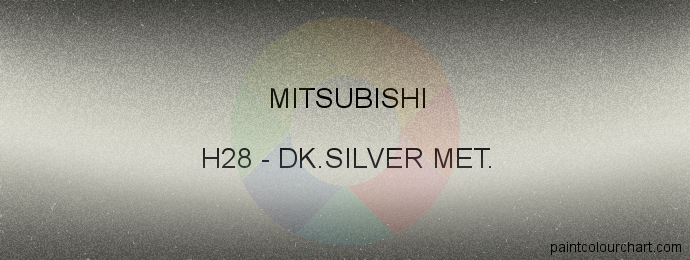 Mitsubishi paint H28 Dk.silver Met.
