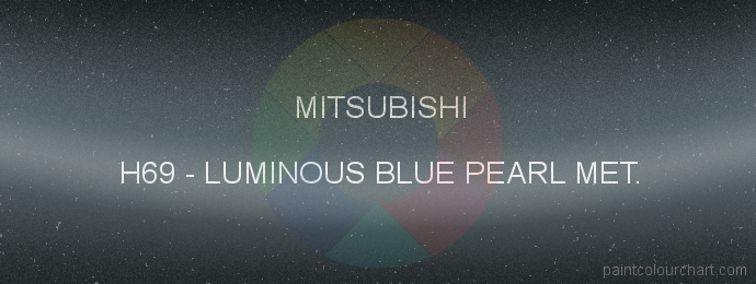 Mitsubishi paint H69 Luminous Blue Pearl Met.