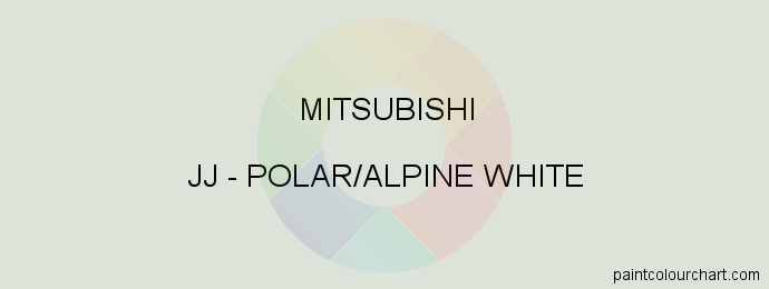 Mitsubishi paint JJ Polar/alpine White