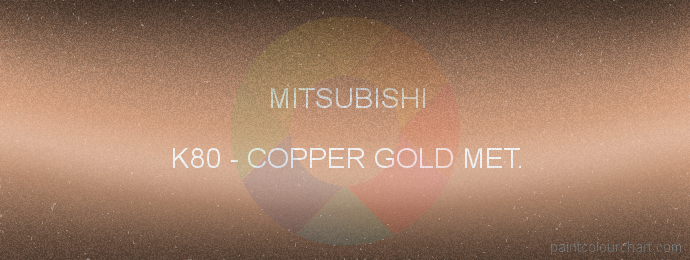 Mitsubishi paint K80 Copper Gold Met.
