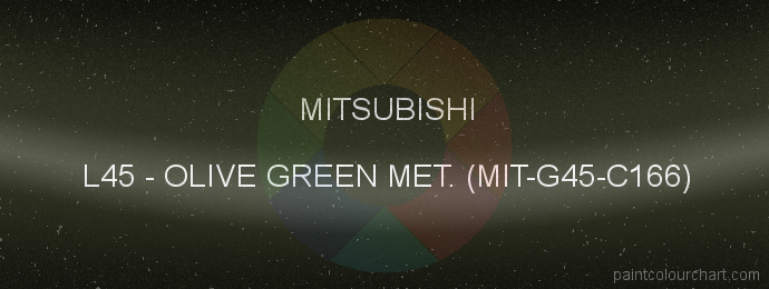 Mitsubishi paint L45 Olive Green Met. (mit-g45-c166)
