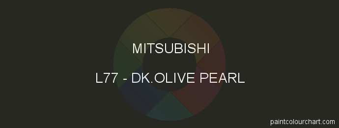 Mitsubishi paint L77 Dk.olive Pearl