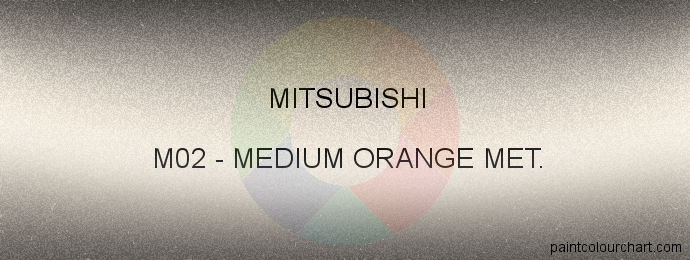 Mitsubishi paint M02 Medium Orange Met.