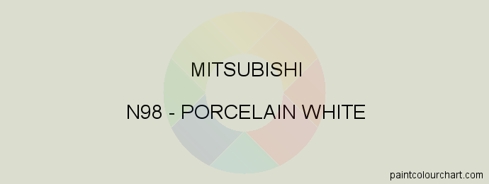 Mitsubishi paint N98 Porcelain White