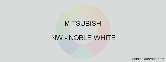 Mitsubishi paint NW Noble White