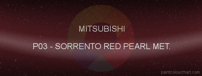 Mitsubishi paint P03 Sorrento Red Pearl Met.