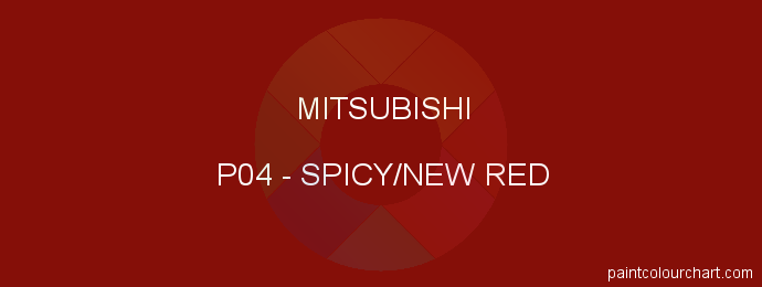 Mitsubishi paint P04 Spicy/new Red