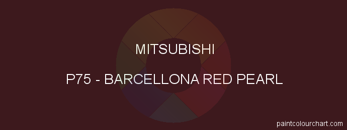 Mitsubishi paint P75 Barcellona Red Pearl