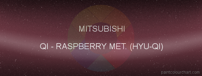 Mitsubishi paint QI Raspberry Met. (hyu-qi)