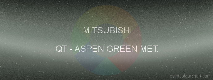Mitsubishi paint QT Aspen Green Met.