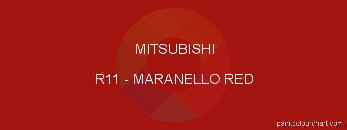 Mitsubishi paint R11 Maranello Red