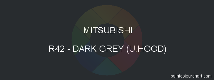 Mitsubishi paint R42 Dark Grey (u.hood)