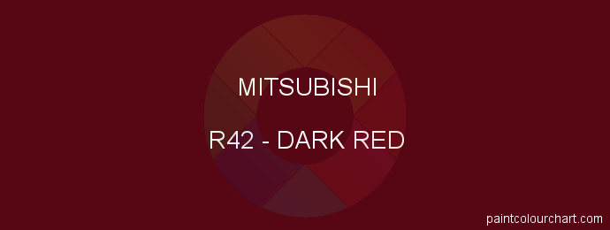 Mitsubishi paint R42 Dark Red