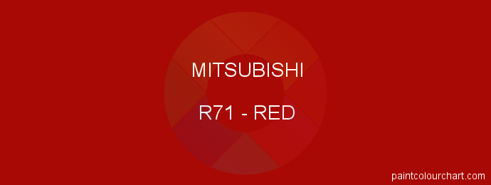 Mitsubishi paint R71 Red