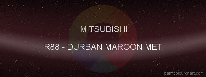 Mitsubishi paint R88 Durban Maroon Met.