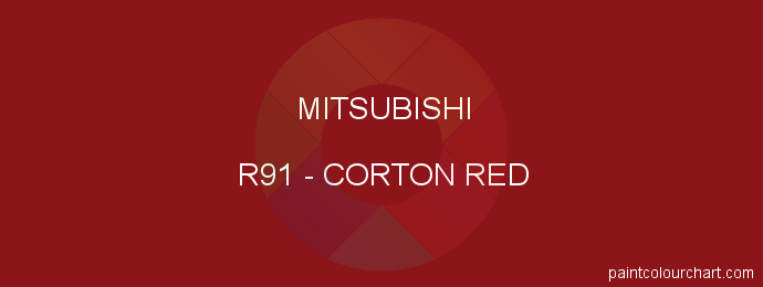 Mitsubishi paint R91 Corton Red