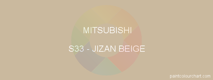 Mitsubishi paint S33 Jizan Beige